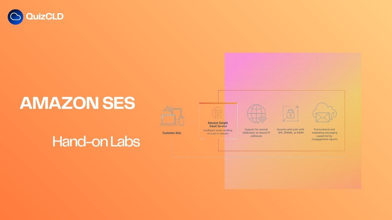 Introduction and Hands-On with AWS SES